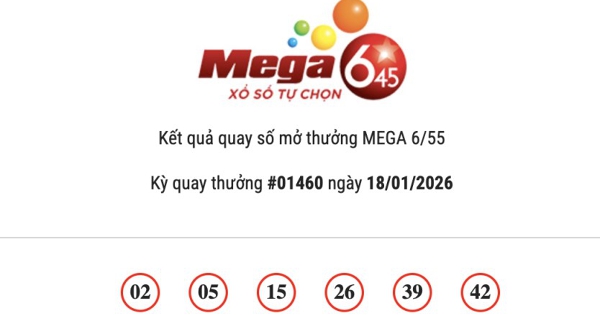 Kết quả Vietlott Mega 6/45 ngày 18/01/2026 Jackpot hơn 26,6 tỷ đồng vô chủ