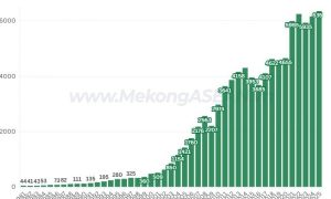 Trung Quốc lập kỷ lục thương mại năm 2025 thặng dư 1 189 tỷ USD