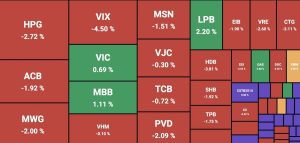 Chứng khoán chìm trong sắc đỏ sàn HoSE đón hai tân binh