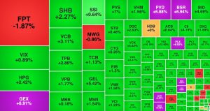 Chứng khoán khai Xuân rực rỡ cổ phiếu dầu khí phi nước đại