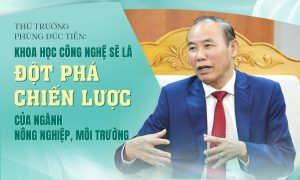 Khoa học công nghệ sẽ là đột phá chiến lược của ngành nông nghiệp môi trường