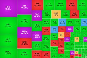 Khối ngoại đảo chiều mua ròng nhóm dầu khí lại đổ đèo