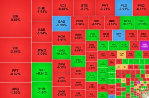 Nhà đầu tư chóng mặt vì biến động giá cổ phiếu