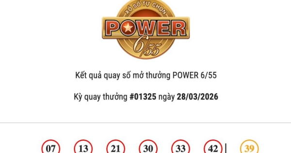 Kết quả Vietlott Power 6/55 ngày 28/03/2026 cả hai giải Jackpot đều không có chủ nhân trúng thưởng