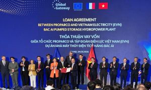 Quan hệ EU Việt Nam Hiện thực hóa cam kết bằng các dự án trăm triệu euro