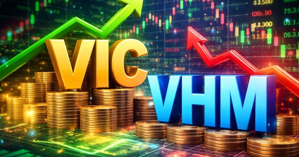 Cổ phiếu Vingroup tăng hơn 40% trong ba tuần, tài sản tỷ phú Phạm Nhật Vượng vươn lên thứ 81 trên thế giới