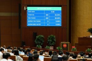 Quốc hội chính thức thông qua việc giảm thuế xăng dầu về 0