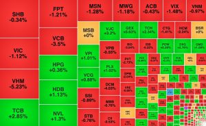 Nhóm cổ phiếu Vingroup điều chỉnh PC1 giảm sàn phiên thứ hai