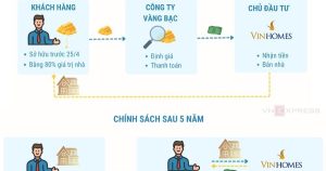 Vinhomes chuyển đổi vàng nhàn rỗi của người mua nhà như thế nào?