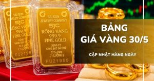 Bảng giá vàng hôm nay 30/5: Vàng SJC, nhẫn trơn và nữ trang đồng loạt tăng thêm tới 1 triệu đồng/lượng