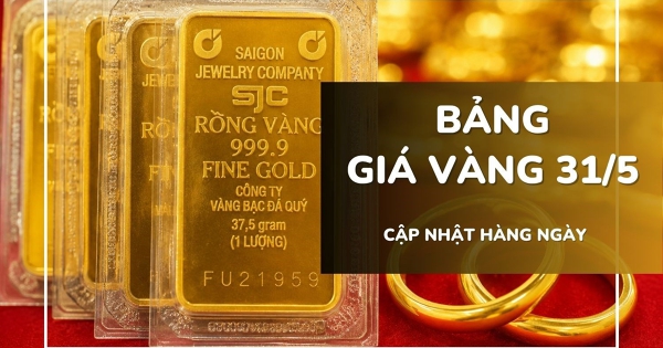 Bảng giá vàng hôm nay 31/5: Vàng SJC, nhẫn trơn và nữ trang giảm sâu tới 4,5 triệu đồng/lượng trong tuần qua