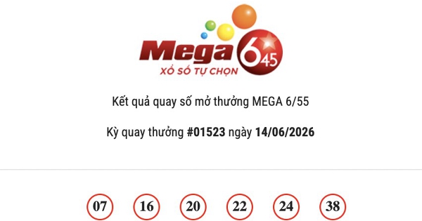 Kết quả Vietlott Mega 6/45 ngày 14/06/2026: Jackpot hơn 14,8 tỷ đồng lại lỡ hẹn người chơi