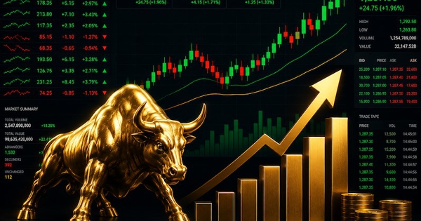 Một cổ phiếu ngân hàng bị tự doanh bán ròng trên 1.000 tỷ đồng