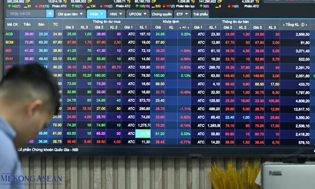 Chứng khoán Việt chưa vào danh sách theo dõi nâng hạng của MSCI