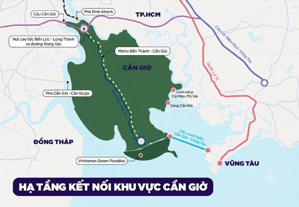 Hạ tầng Vinhomes Green Paradise