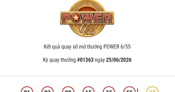 Kết quả Vietlott Power 6/55 ngày 25/06/2026 cả hai giải Jackpot đều không có chủ nhân trúng thưởng