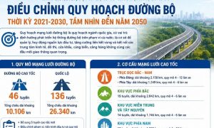 Chính thức công bố quy hoạch mạng lưới cao tốc quốc lộ tầm nhìn đến năm 2050