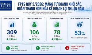 Mảng tự doanh khởi sắc FPTS đã đạt một nửa kế hoạch lợi nhuận năm