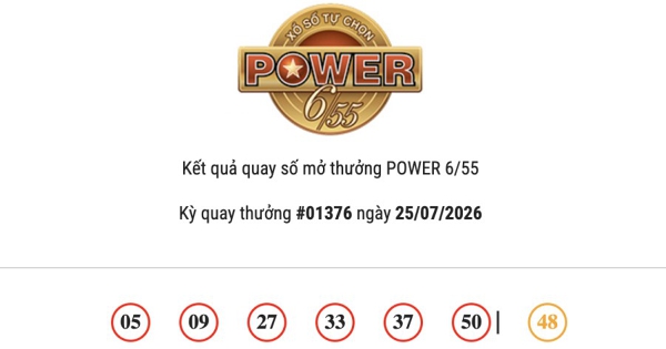 Kết quả Vietlott Power 6/55 ngày 25/07/2026 không ai chạm tay vào cả hai giải Jackpot