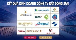 Cập nhật KQKD quý II ngành bất động sản