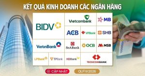 [Cập nhật 23/7] KQKD ngân hàng 6 tháng đầu năm: Kienlongbank báo lãi nghìn tỷ, lợi nhuận 9 ngân hàng tăng hai chữ số