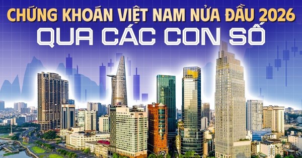 82.000 tỷ đồng vốn ngoại rời chứng khoán Việt trong nửa đầu năm