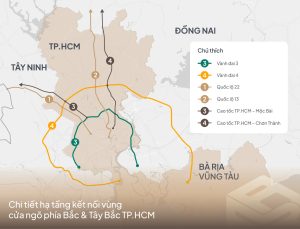 “Tứ trụ” hạ tầng: Động lực thay đổi bản đồ bất động sản vùng cửa ngõ phía Bắc & Tây Bắc TP.HCM