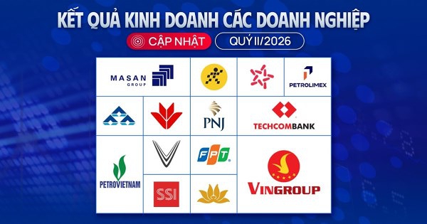 Cập nhật KQKD quý II: Vinhomes quán quân, 45 doanh nghiệp có lãi ròng trên nghìn tỷ
