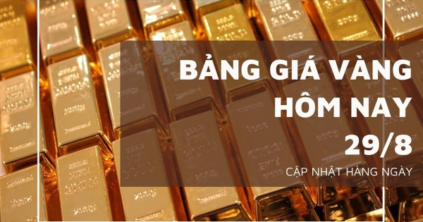 Bảng giá vàng hôm nay 29/8: Vàng nhẫn sụt sâu 2 triệu đồng/lượng, vàng SJC và 24K cũng rơi giá