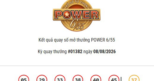 Kết quả Vietlott Power 6/55 ngày 08/08/2026 Jackpot 2 hơn 3,3 tỷ đồng đã có chủ